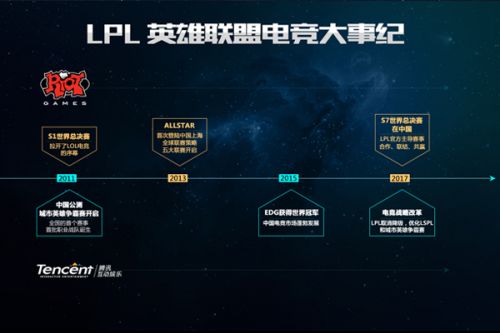 重青训的理