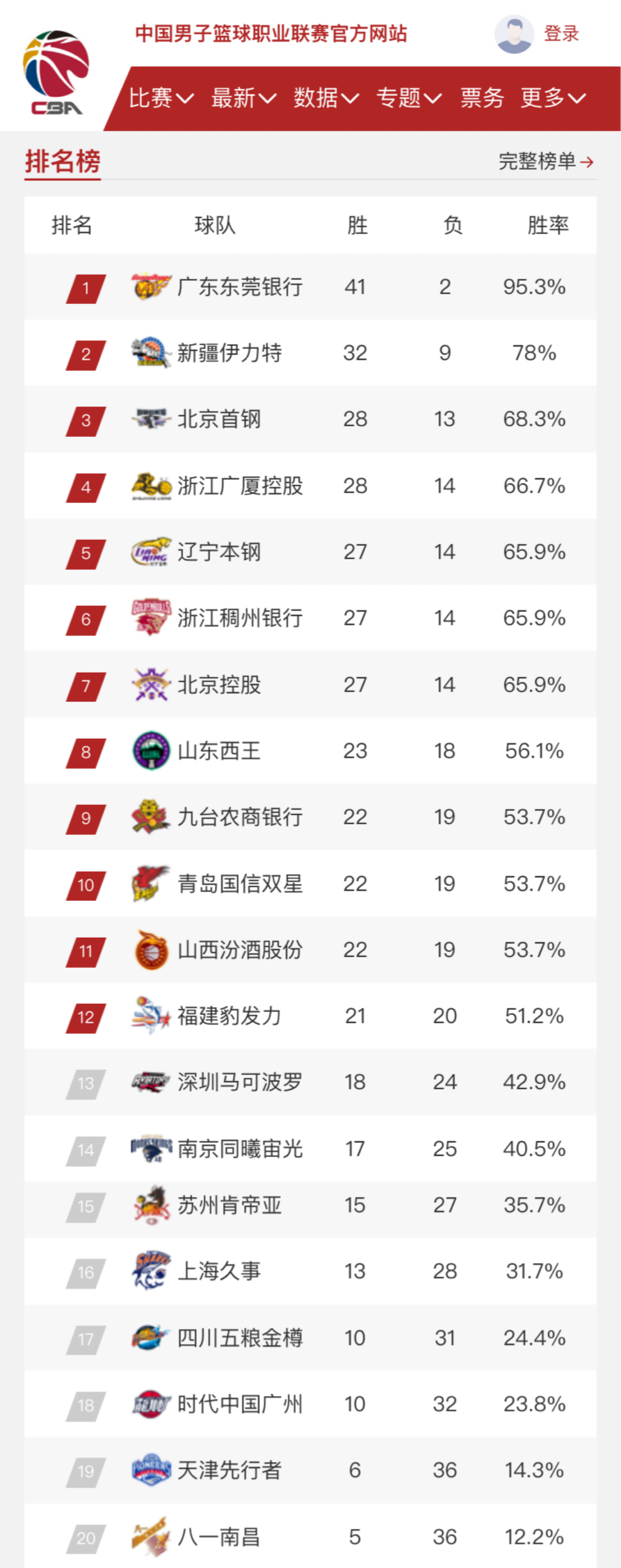 或许可以归