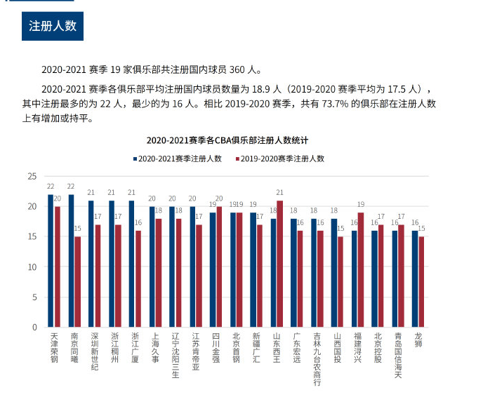 通过上述案