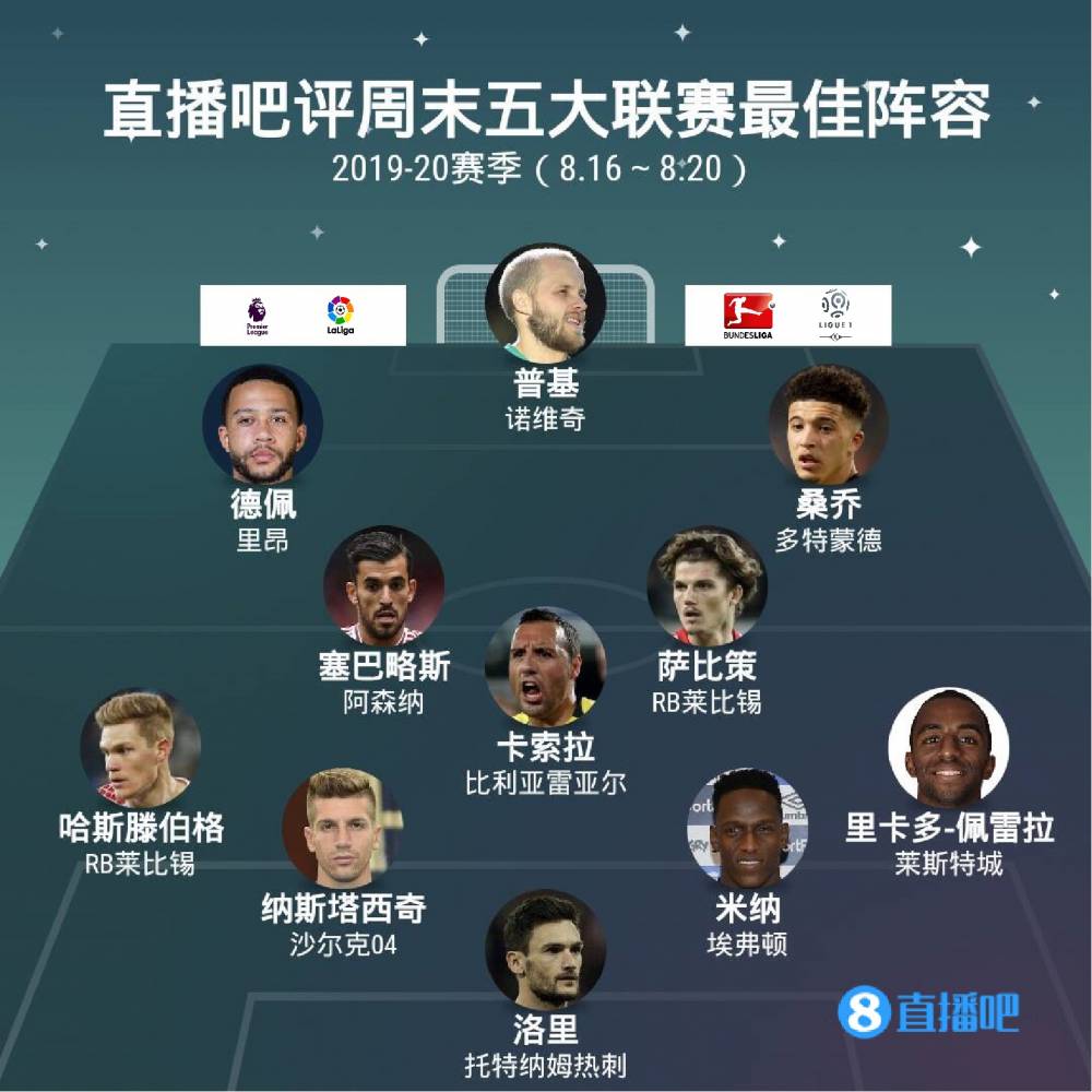 亲眼目睹了