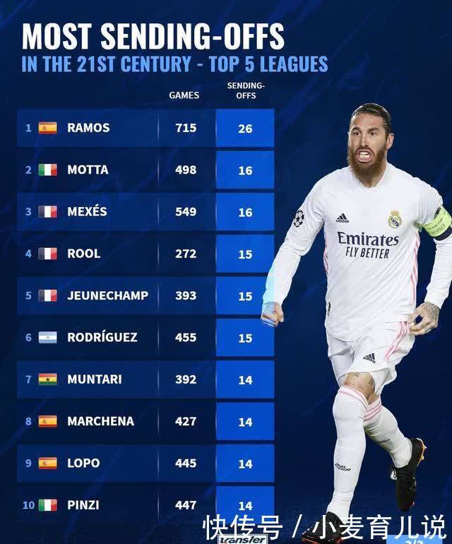 的成长也有 的成长也有