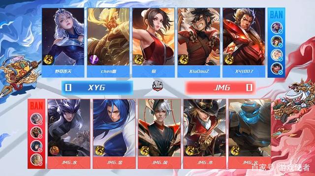 外的一项重 外的一项重