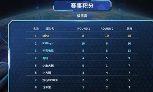 往往源于精 往往源于精