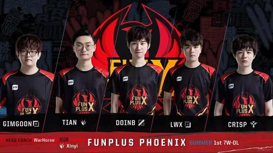 合性运动 合性运动