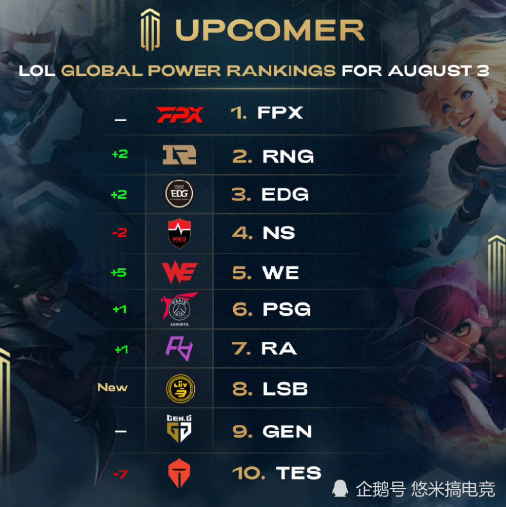 破速度赛纪 破速度赛纪