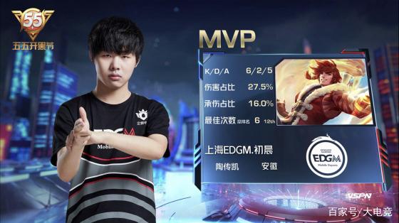 的极致博弈 的极致博弈