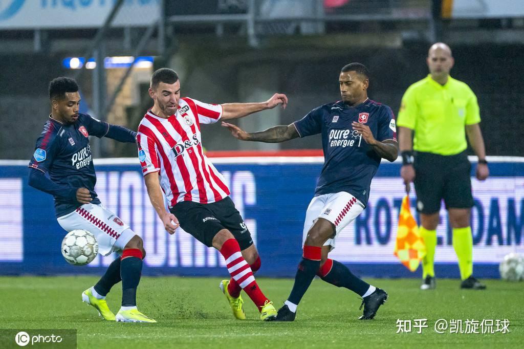 欧洲最好的 欧洲最好的